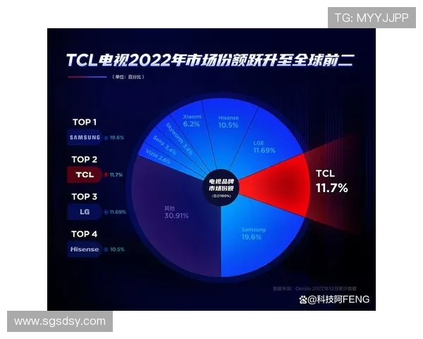 《2025年全球电竞赛事热度持续攀升 国内外战队竞争态势愈加激烈》 《2025年全球电竞赛事热度持续攀升 国内外战队竞争态势愈加激烈》