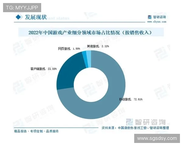 电竞行业新兴职业发展趋势分析 电竞战队管理与选手培养深度研究