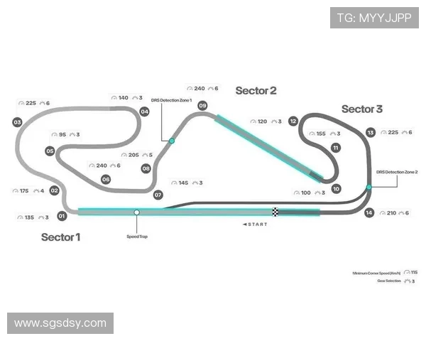 F1赛季最新动态:车队阵容调整与赛道变化引发车迷热议 F1赛季最新动态:车队阵容调整与赛道变化引发车迷热议